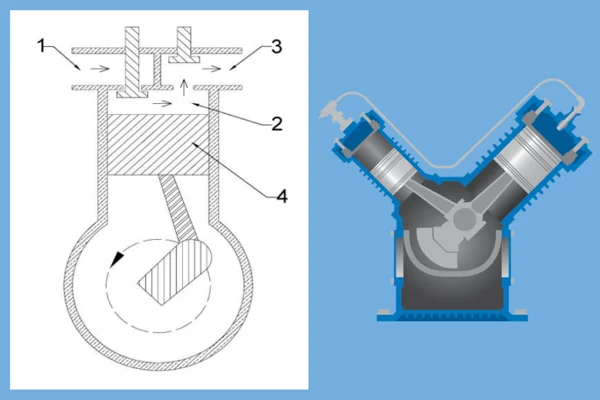 انواع کمپرسور پیستونی چیست