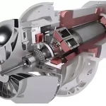 خصوصیات کمپرسور گریز از مرکز