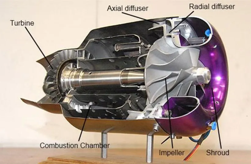 مزایای کمپرسور گریز از مرکز